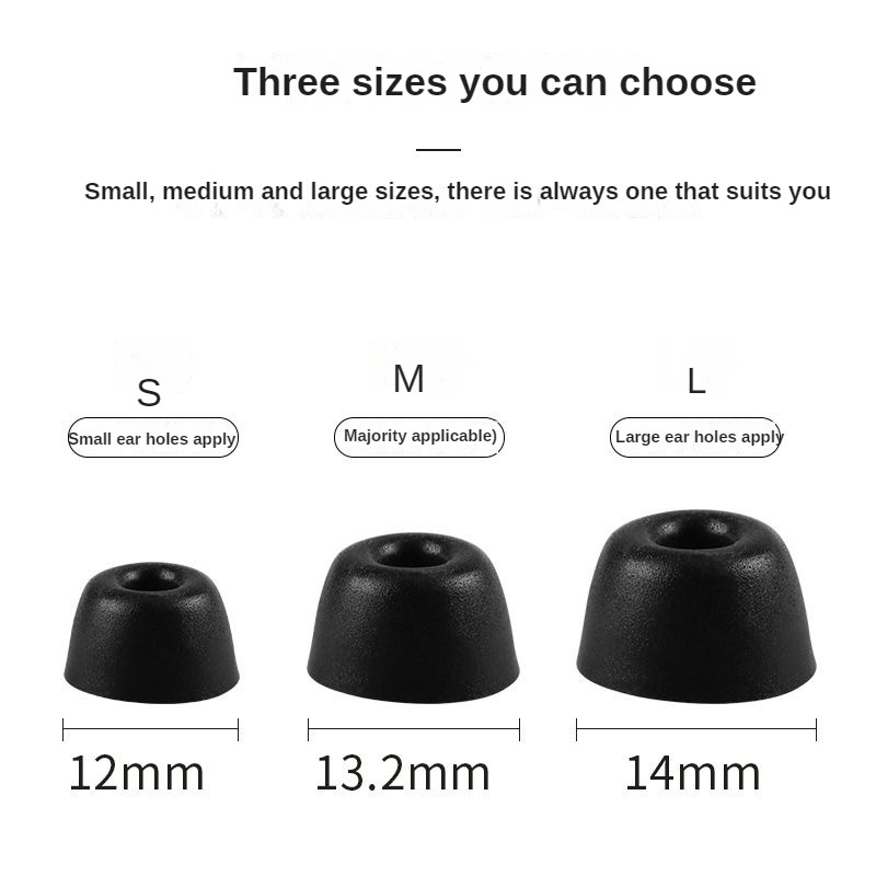 Memory Sponge Eartips for Noth - Anker Speaker Soundcore Boom 2 ulasan dan harga